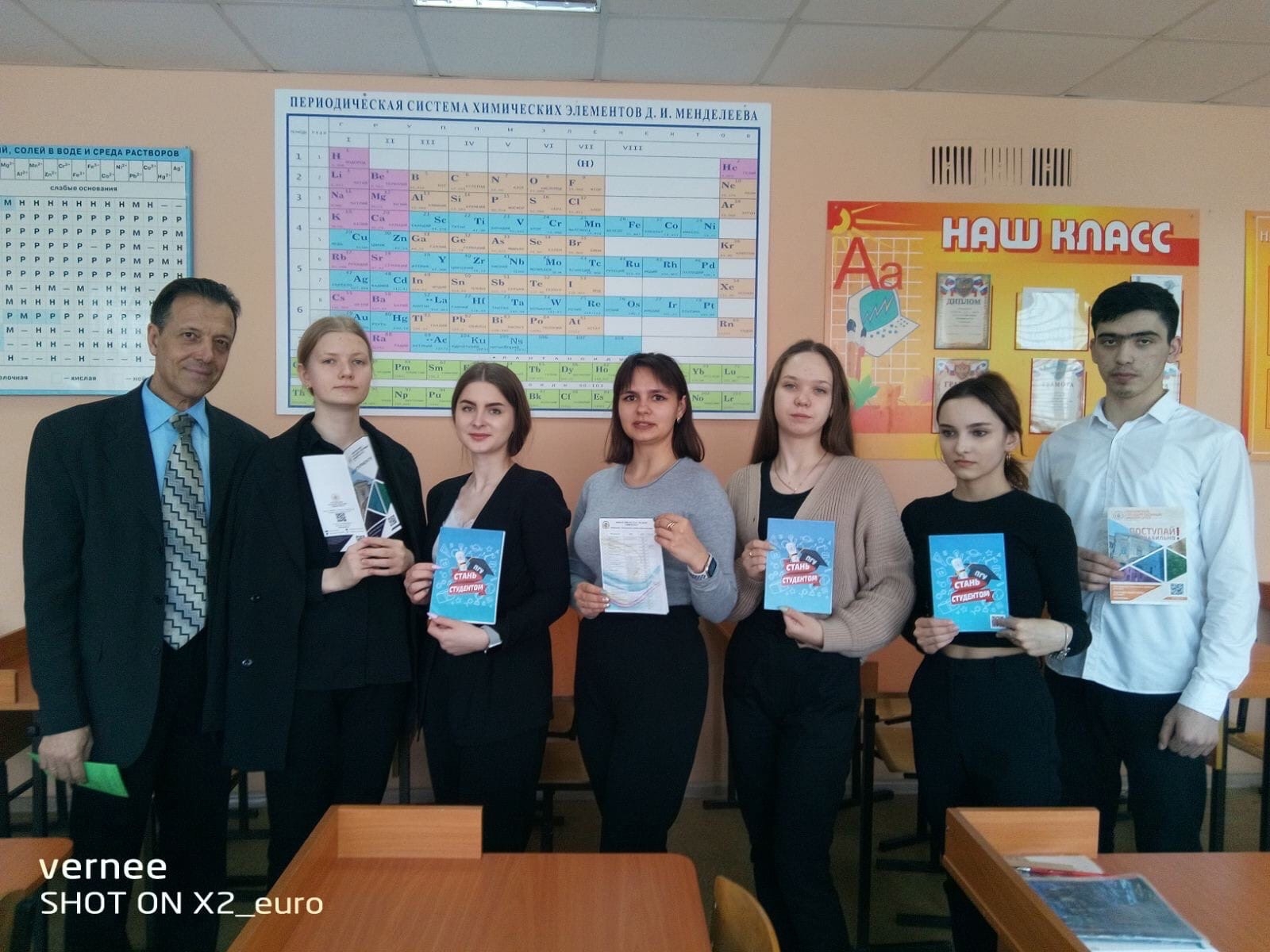 Профориентационная работа с учащимися МБОУ СОШ № 77 г. Пензы